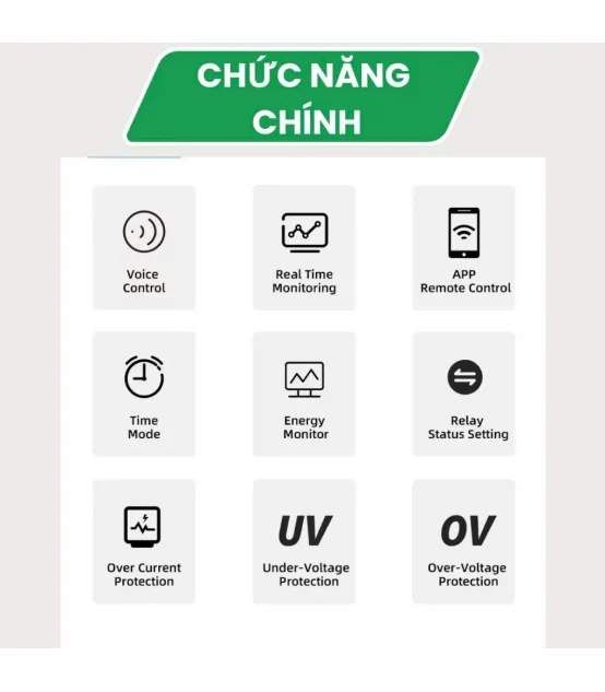 Cầu Dao Điện Thông Minh TUYA 63A 1P, đo điện năng tiêu thụ, điều khiển từ xa | ⓿❾❼❼❹❼❽❹❻❻ | METAKING