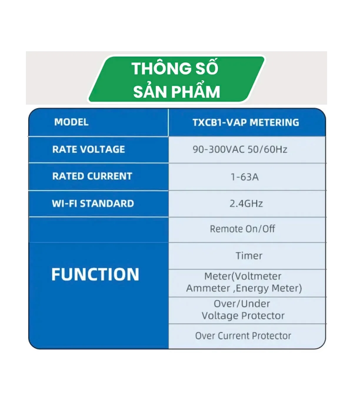 Cầu Dao Điện Thông Minh TUYA 63A 1P, đo điện năng tiêu thụ, điều khiển từ xa | ⓿❾❼❼❹❼❽❹❻❻ | METAKING