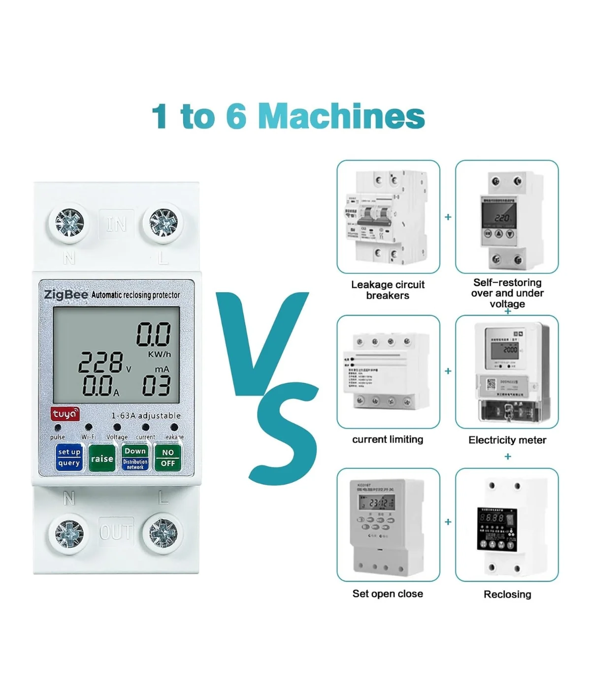 Công Tơ Điện Tuya Zigbee, Đồng Hồ Đo Điện 63A, Điều Khiển Từ Xa, Chống Rò Rỉ Điện | ⓿❾❼❼❹❼❽❹❻❻ | METAKING