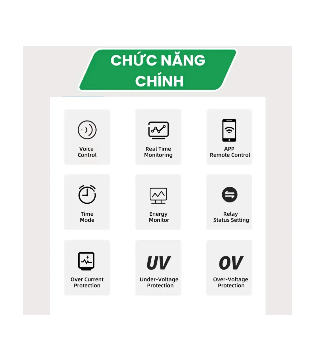 Aptomat thông minh Tuya Zigbee, CB Tuya 63A có đo điện | ⓿❾❼❼❹❼❽❹❻❻ | METAKING