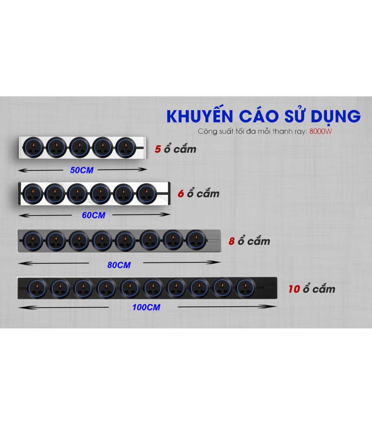 Ổ Cắm Đơn Eurob A1 Universal I Đen I BH 2 Năm | ⓿❾❼❼❹❼❽❹❻❻ | METAKING