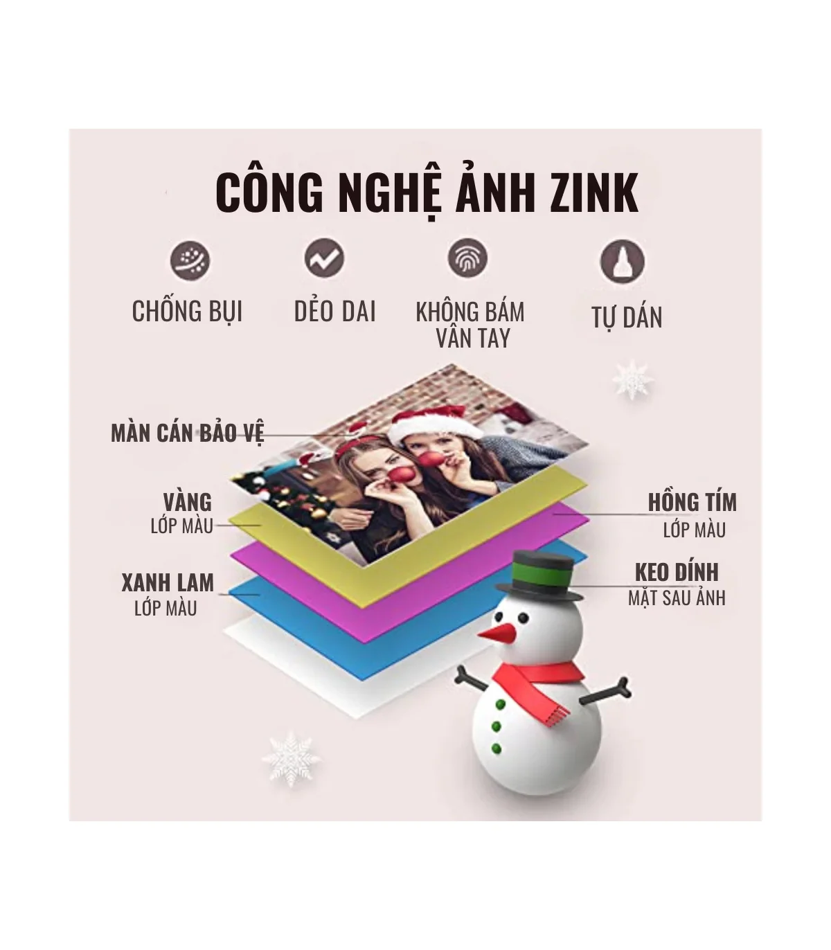 Giấy in ảnh dùng cho Máy ảnh, in ảnh HPRT MT53/Z1/Z2 | ⓿❾❼❼❹❼❽❹❻❻ | METAKING