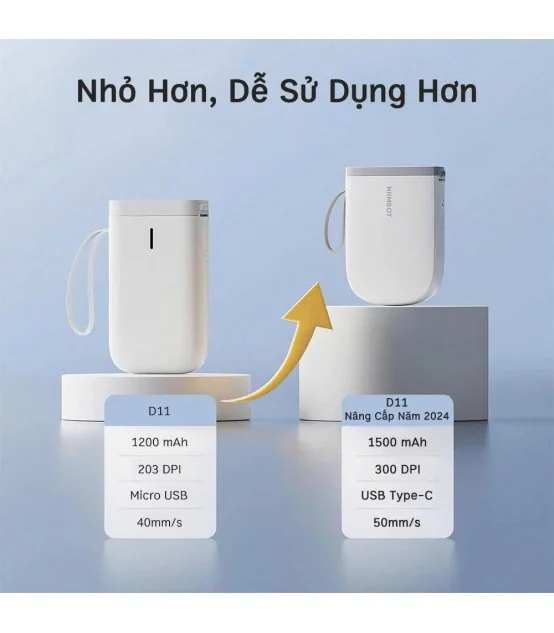 NIIMBOT D11_H - Máy in nhãn nhiệt Bluetooth | ⓿❾❼❼❹❼❽❹❻❻ | METAKING
