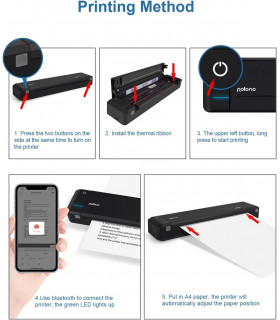 Hộp Ribbon Thay Thế Mực Dùng Cho Máy In HPRT MT800
