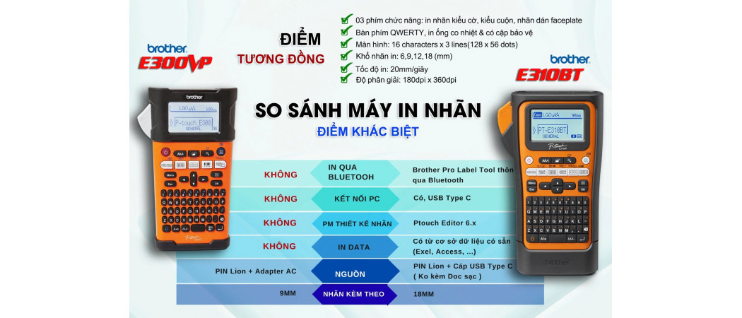 So sánh Brother PT-E300VP và PT-E310BTVP